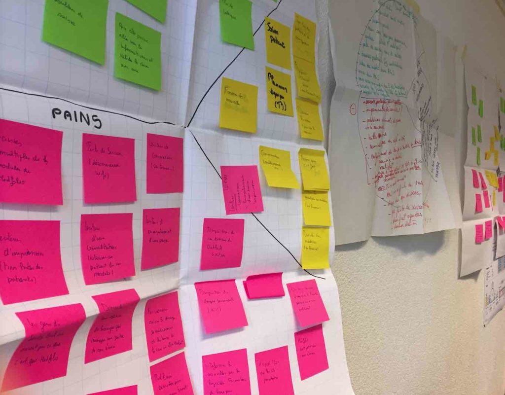 Design de la proposition de valeur et du profil client